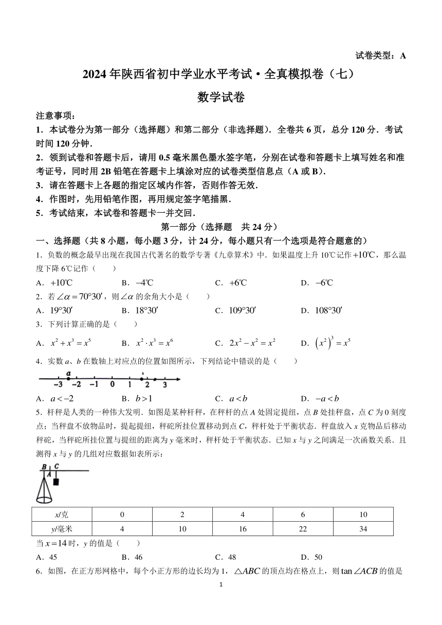2024年陕西省永寿县部分学校中考一模数学试题(无答案)