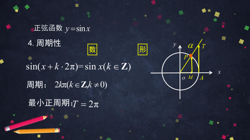 高中数学人教B版必修三：复习—研究函数性质的方法再认识 课件（67张ppt）