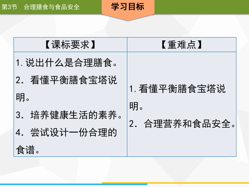 2020年春北师大版生物七年级下册第8章人体的营养同步课件  第3节　合理膳食与食品安全（33张ppt）