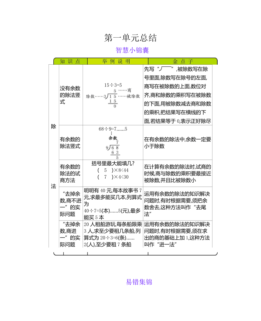 二年级下册数学全册知识清单（12页）北师大版