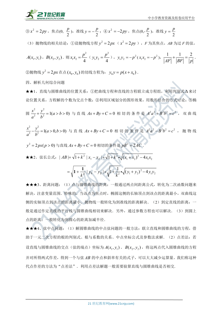 2020届三轮冲刺 上海高考数学基础知识回顾辅导讲义：第五讲解析几何 教案（教师版）
