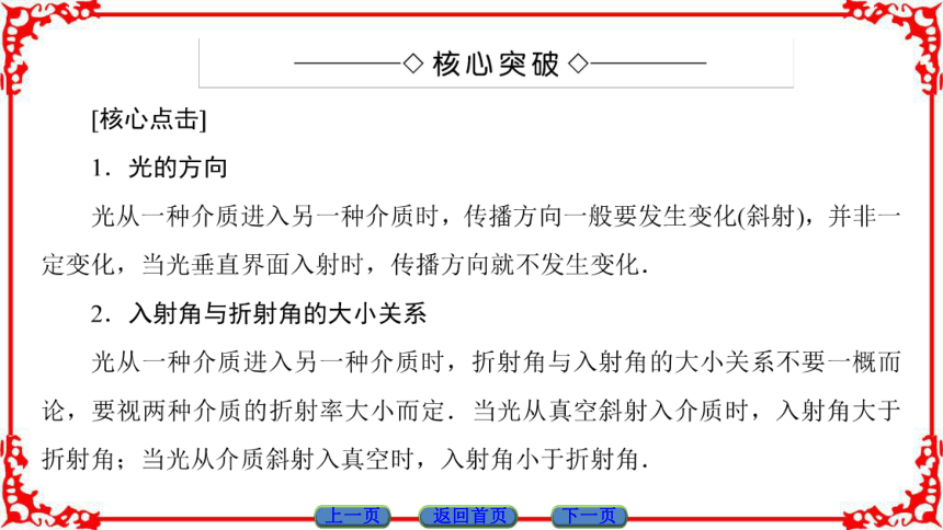 高中物理人教版选修3-4（课件）第十三章 光 1 光的反射和折射(共40张PPT)