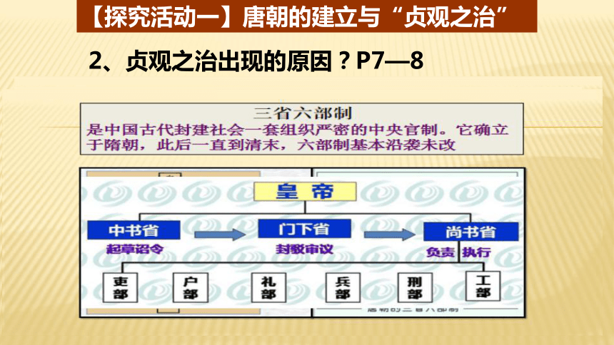 人教部编版七年级历史下册第2课   从“贞观之治”到“开元盛世” (共18张PPT)