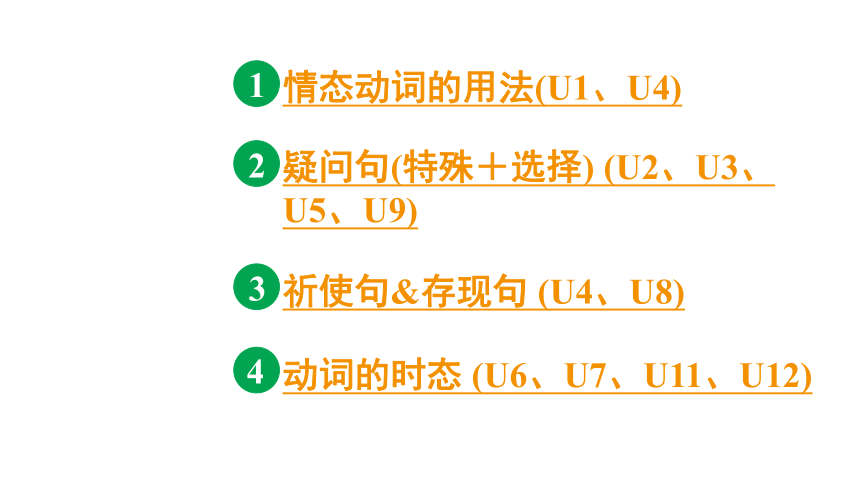 期末复习 专项二　语法练习课件(共27张PPT) 2023-2024学年人教版英语七年级下册