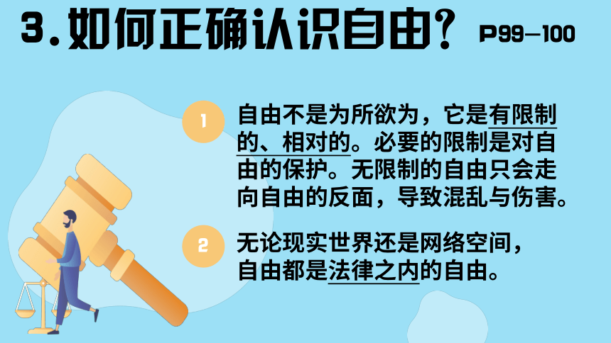 【议题式教学】7.1自由平等的真谛 课件