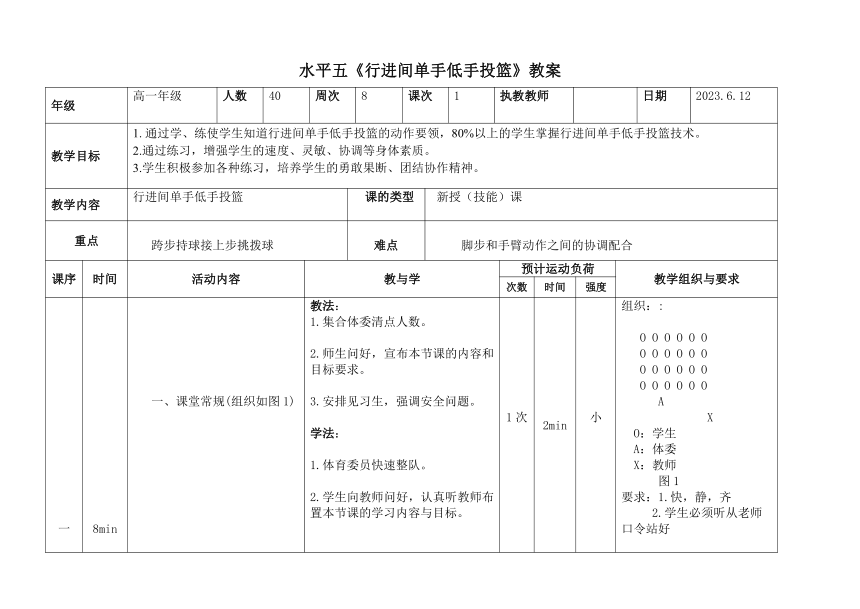 行进间单手低手投篮  教案（表格式）