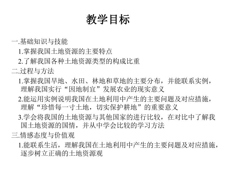 中图版七年级下册地理 4.2土地资源与农业 (29张PPT课件）