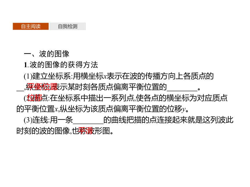 第三章　2　波的描述—2020-2021【新教材】人教版（2019）高中物理选修第一册课件(共37张PPT)