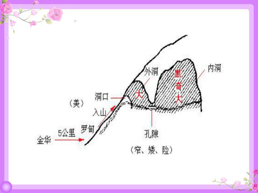 17 记金华的双龙洞 课件(45张)