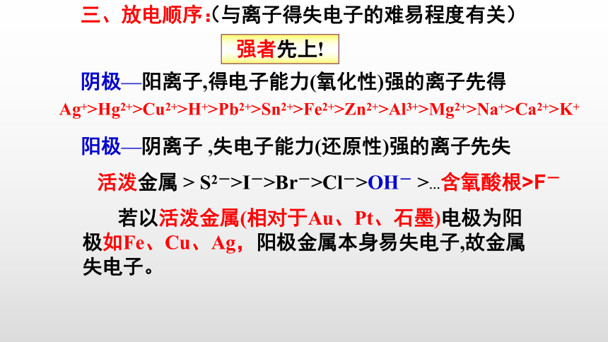 人教版选修4第四章第三节电解池23ppt