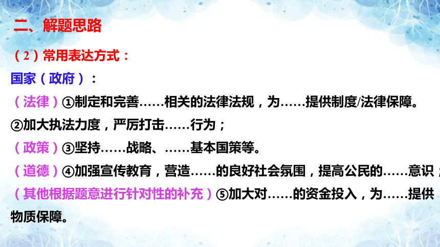 2024中考道德与法治   做法类主观题之解题思路  课件（23 张ppt）