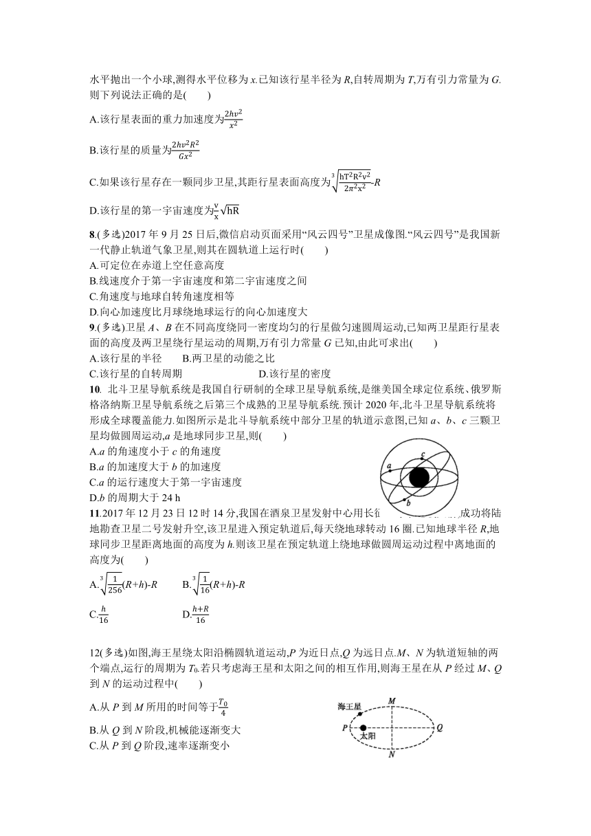 2020届新高考物理专题复习《曲线运动  万有引力与航天 》冲刺提升4（Word版附答案）