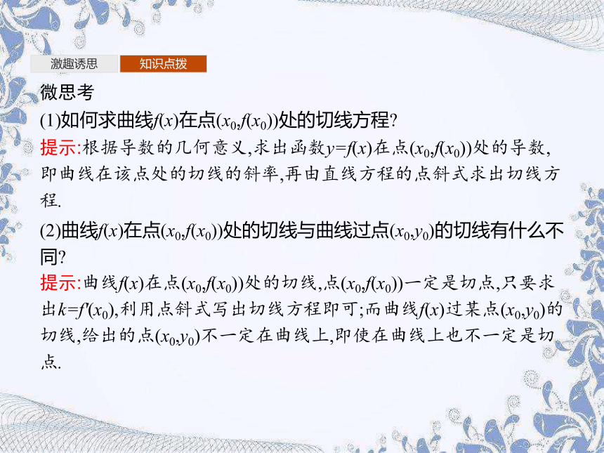 人教A版（2019）高中数学选择性必修第二册 5.1.2　导数的概念及其几何意义（38张PPT）