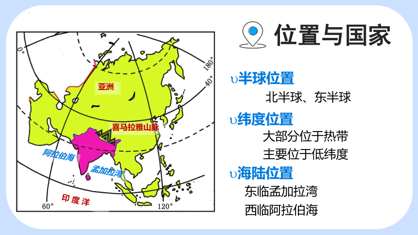 7.2 南亚（课件44张）-七年级地理下册 (湘教版)