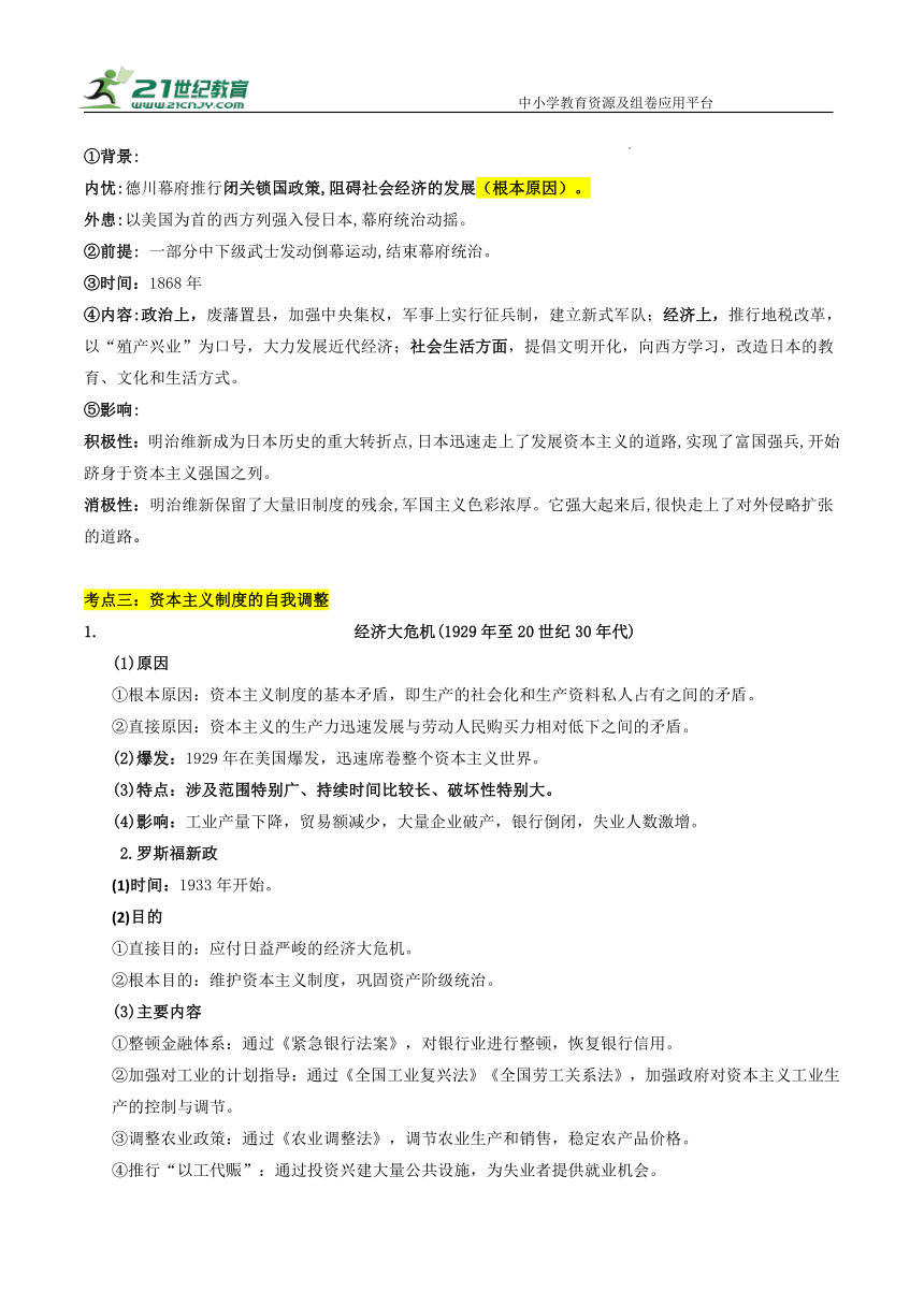 热点专题01资本主义制度的初步确立、扩展与自我调整（上海专用）学案（含答案解析）—【决胜2024】中考历史三轮 热点与重难点突破