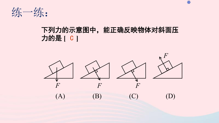 八年级物理下册8.1压强课件（43张）