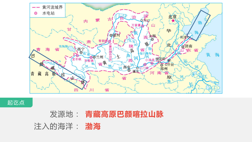 中图版初中地理七年级上册第3章第4节 中国的河流和湖泊——黄河 课件(共33张PPT)