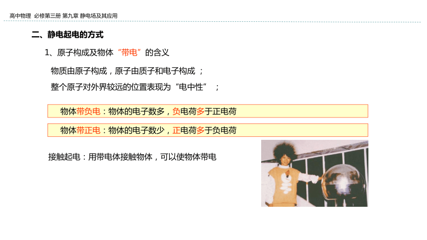 新教材物理必修第三册 9.1 电荷 课件（25张ppt）