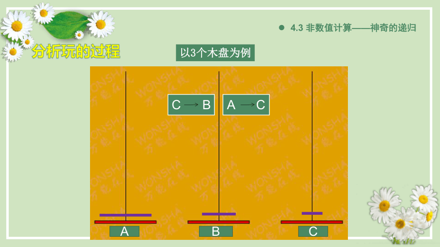 4.3 非数值计算（神奇的递归）课件(共26张PPT)-2023—2024学年高中信息技术教科版（2019）必修1