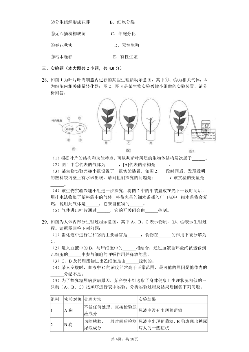 苏科版七年级生物下册第四单元第八章《生物体有相同的基本结构》测试卷（解析版）