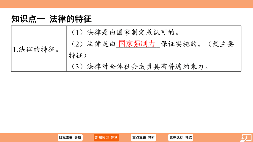 （核心素养目标）9.2 法律保障生活 学案课件(共24张PPT) 2023-2024学年统编版道德与法治七年级下册课件