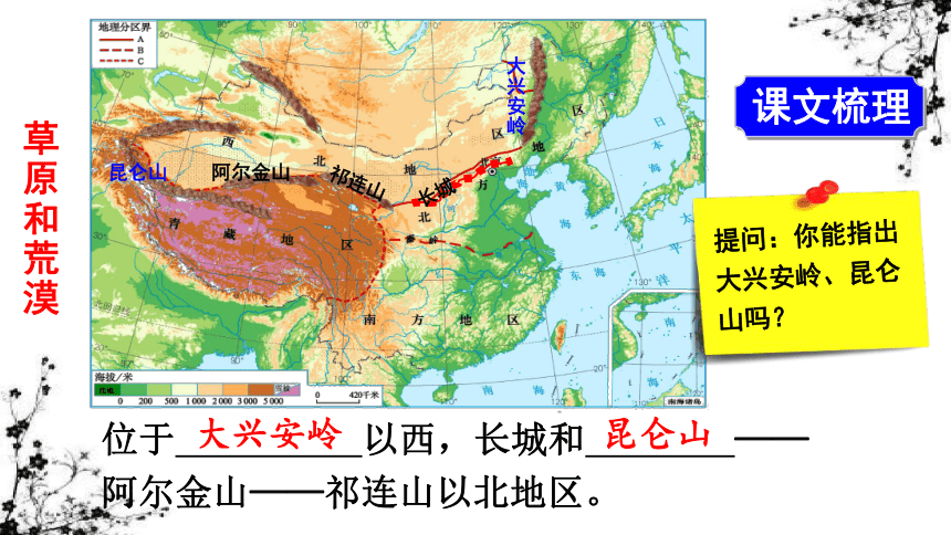 【推荐】人教版地理八年级下册8.1  自然特征与农业 课件（36张ppt）