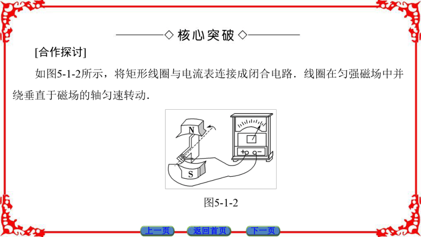 高中物理人教版选修3-2（课件）第五章 交变电流 1   56张PPT