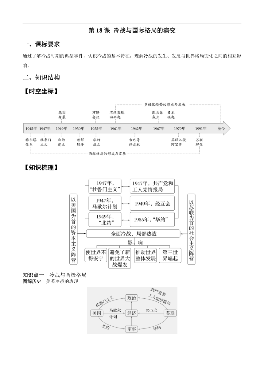 第18课 冷战与国际格局的演变 导学案（无答案）--2023-2024学年高中历史统编版（2019）必修中外历史纲要下册