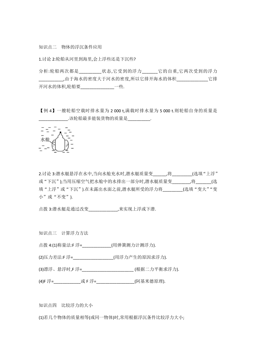 2020人教版八年级下学期第十章第三节 物体的沉浮条件及应用专题 学案 无答案