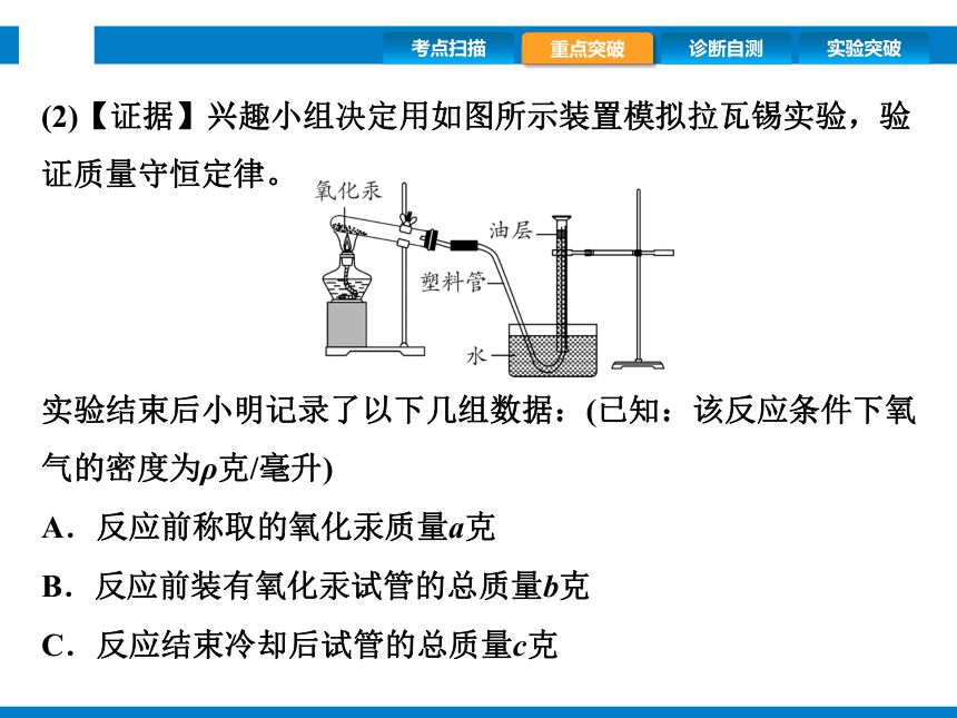 2024浙江省中考科学复习第32讲　质量守恒定律与化学方程式（课件  33张PPT）