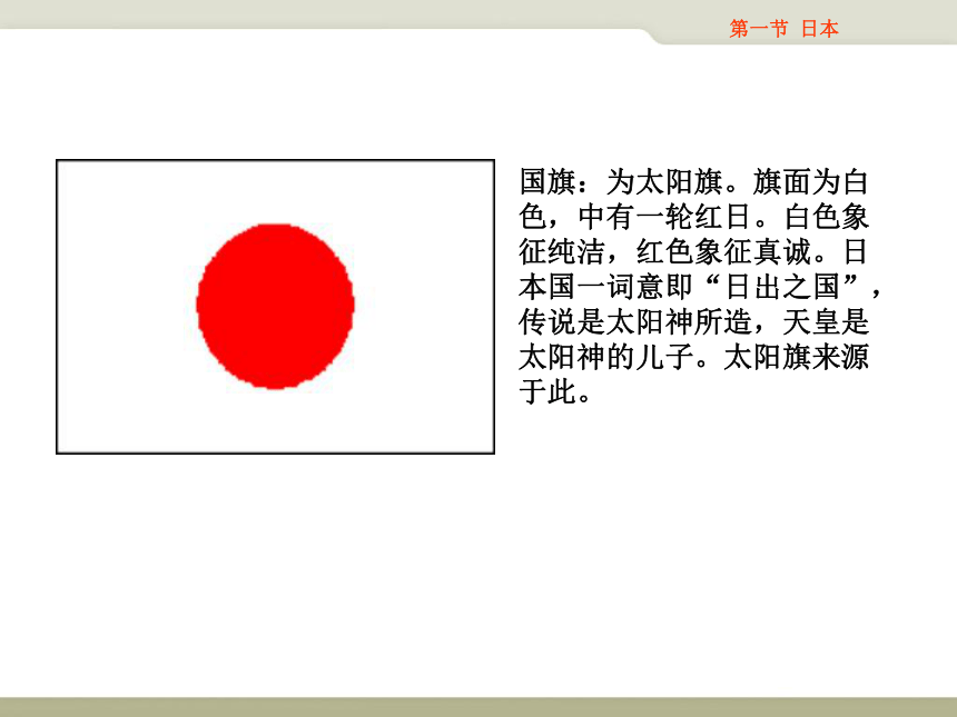 中图版八年级下册地理 7.1日本 课件（2课时，共56张ppt）