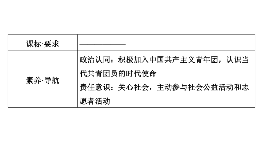 7.2 服务社会 课件(共17张PPT+内嵌视频)-2023-2024学年统编版道德与法治八年级上册