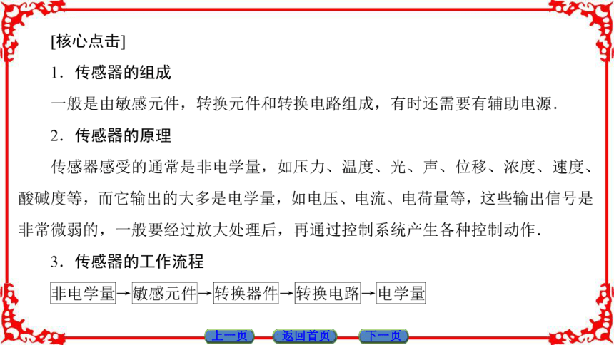 高中物理人教版选修3-2（课件）第六章 传感器 1 传感器及其工作原理49张PPT