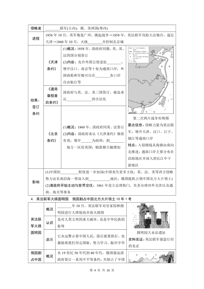 2024年中考 历史总复习 专题训练08　中国开始沦为半殖民地半封建社会（含答案）