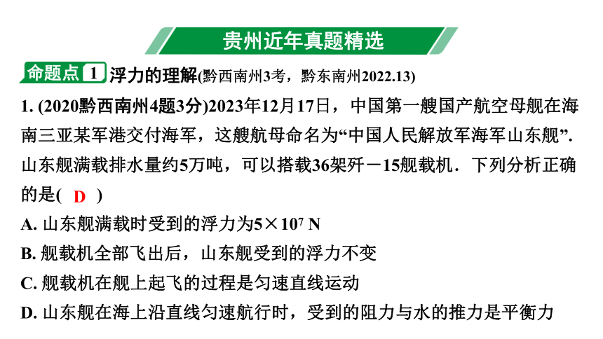 2024贵州中考物理二轮重点专题研究 第十二章 第一节  浮力  阿基米德原理 习题课件(共33张PPT)