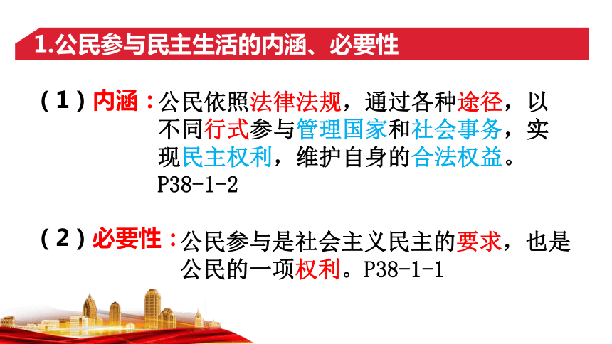 3.2 参与民主生活 课件(共21张PPT) -2023-2024学年统编版道德与法治九年级上册