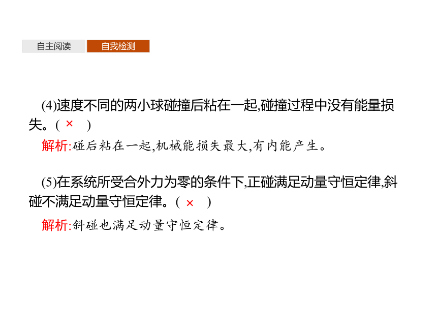 第一章　5　弹性碰撞和非弹性碰撞—2020-2021【新教材】人教版（2019）高中物理选修第一册课件(共32张PPT)