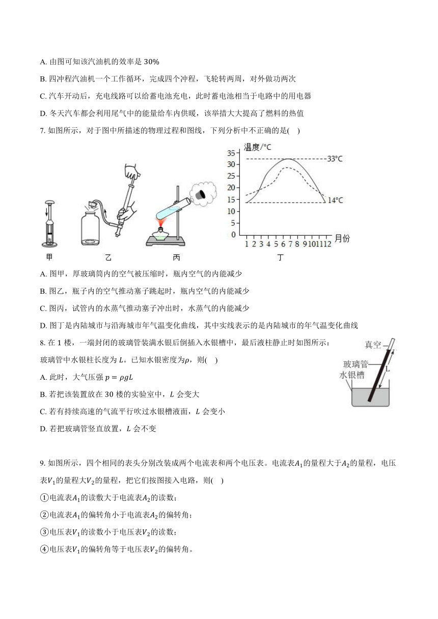 2024年广东省广州市中考物理六模试卷（解析版）