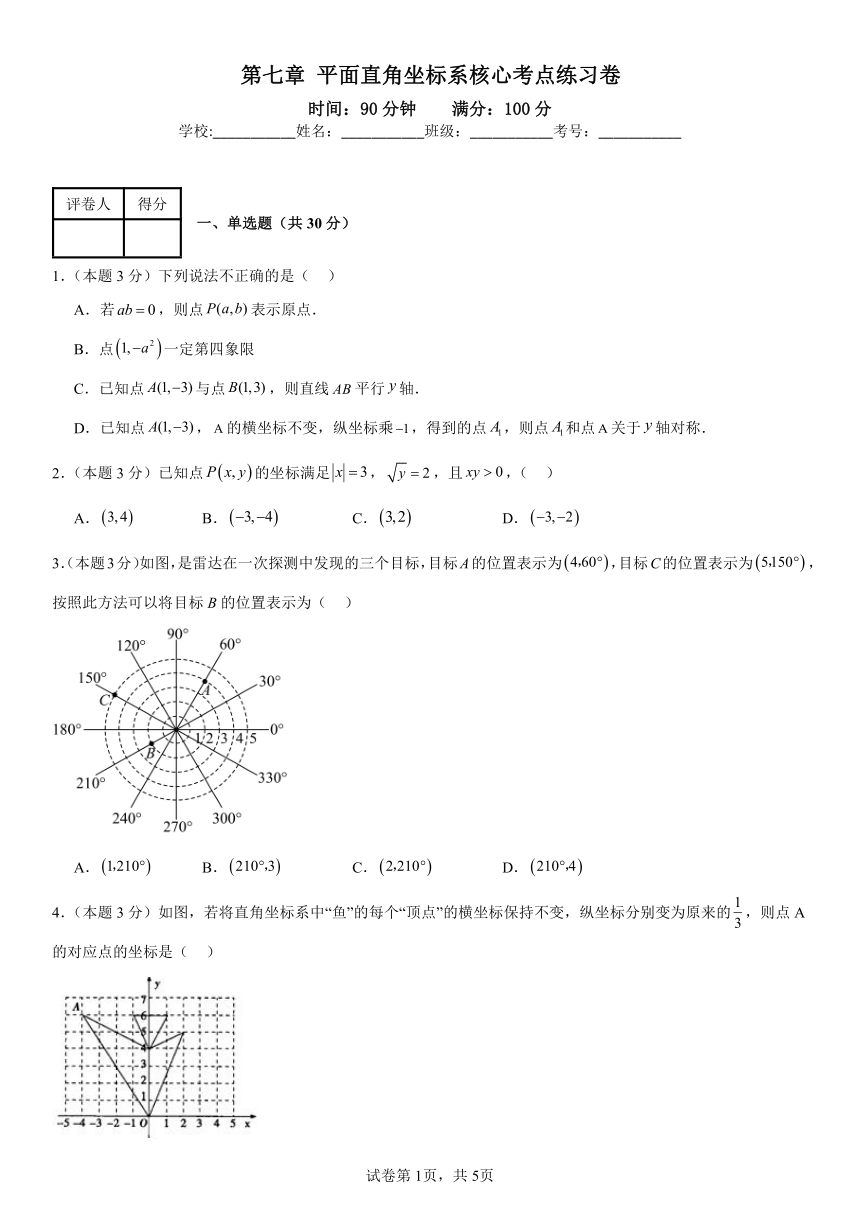 第七章平面直角坐标系 核心考点练习卷（含解析）数学人教版七年级下册