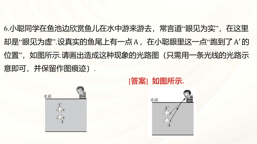 2024年福建省中考物理二轮复习 专题三 作图题(共60张PPT)