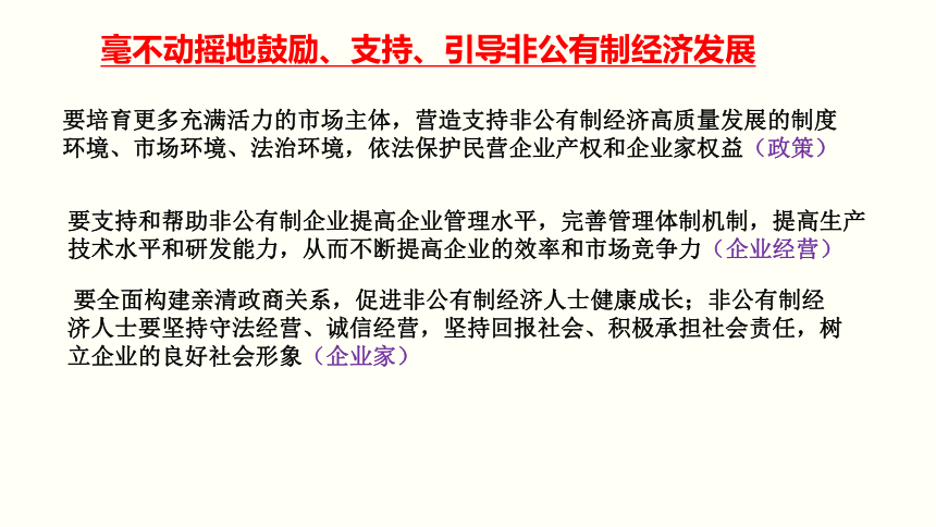 专题三 我国的基本经济制度课件（共34张PPT）-2024届高考政治二轮复习统编版必修二经济与社会