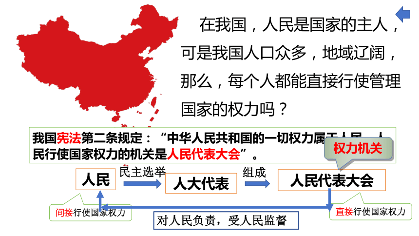 1.2治国安邦的总章程  课件(共27张PPT)