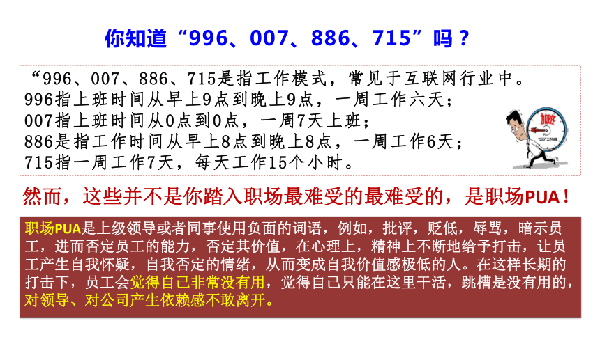 7.2 心中有数上职场 课件(共44张PPT)-2023-2024学年高中政治统编版选择性必修二法律与生活