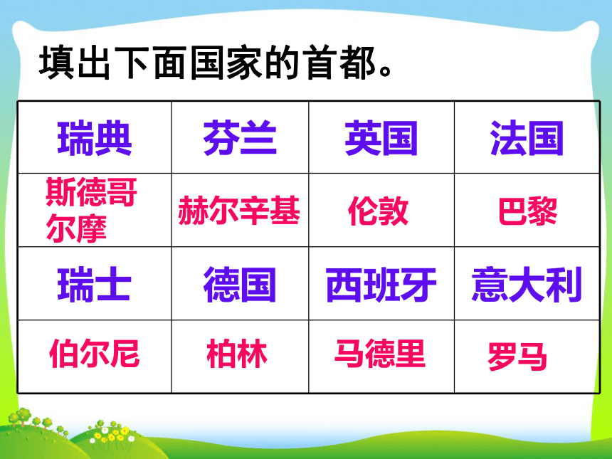 人教版地理七年级下册8.2 欧洲西部 课件(共31张PPT)