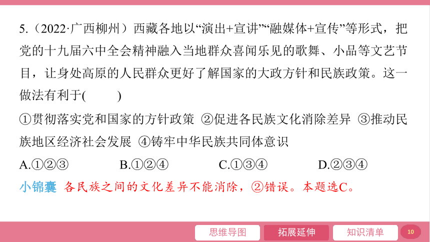 第四单元   和谐与梦想 整合提升课件(共30张PPT)