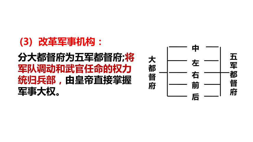 人教部编版七年级历史下册第14课明朝的统治（课件共21张PPT）