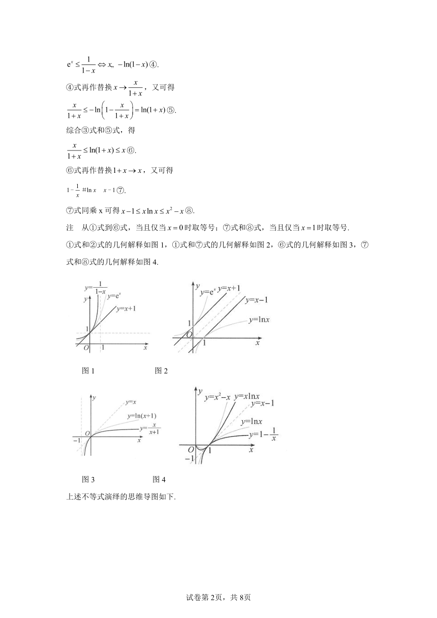 模块2 函数与导数专题4泰勒公式巧解压轴  学案（含解析） 2024年高考数学三轮冲刺