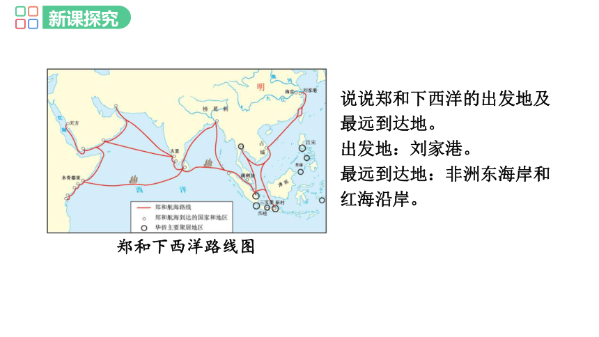 第15课  明朝的对外关系课件（36张）