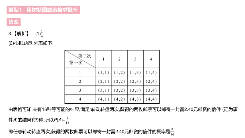 北师大版九年级上册数学第三章概率的进一步认识素养拓展+中考真题课件（62张PPT)