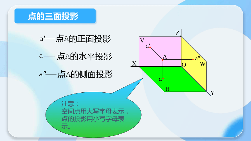 3.1 点的投影 课件(共28张PPT)《土木工程识图（房屋建筑类）》同步教学（中国建筑工业出版社）